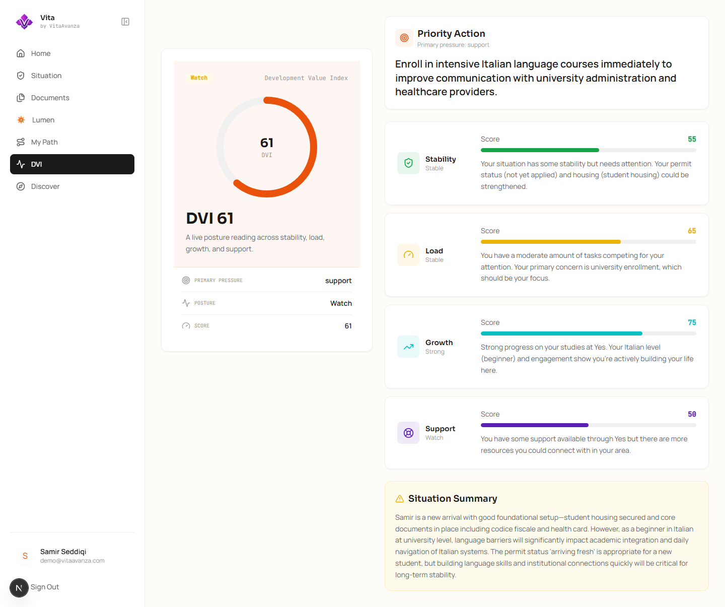 Development Value Index page showing Stability, Load, Growth, and Support dimensions.